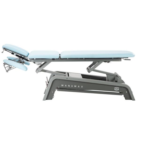 ManuMax Multi